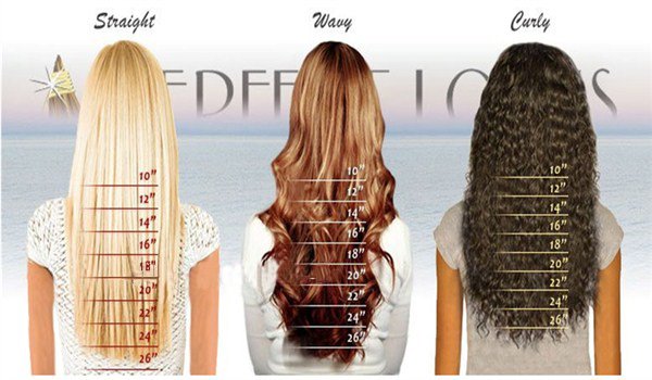 Length chart.jpg