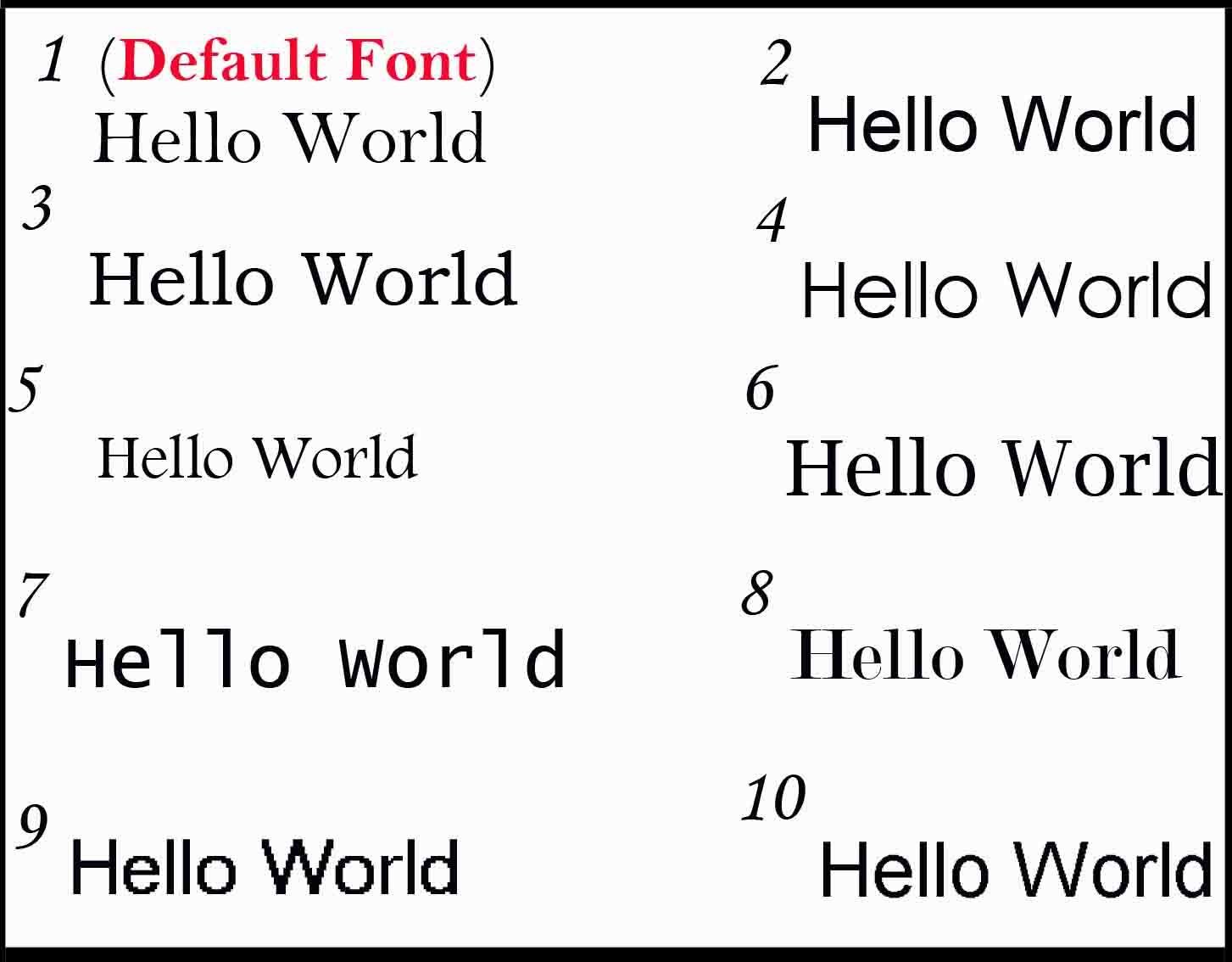 name font 1-10