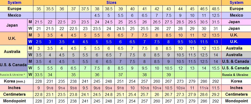 Women Size Chart.jpg
