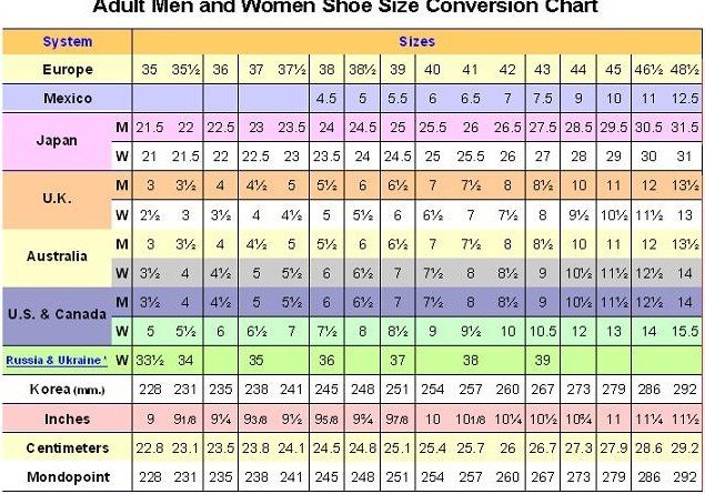 size chart of shoes