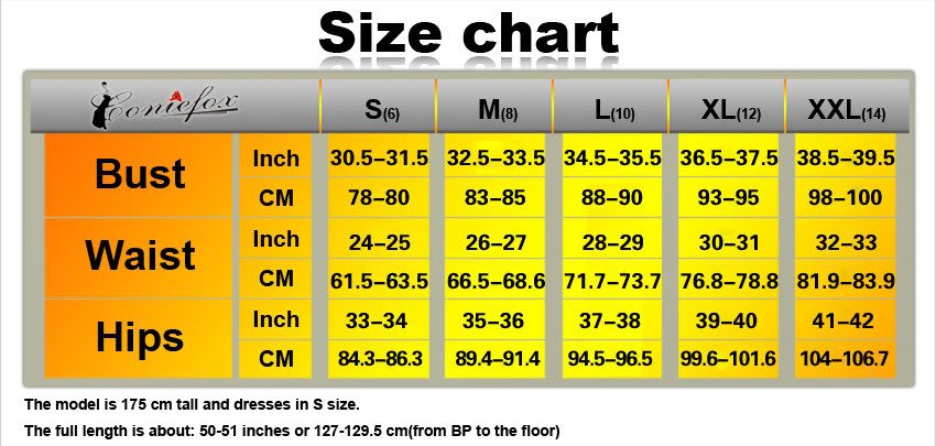new size chart