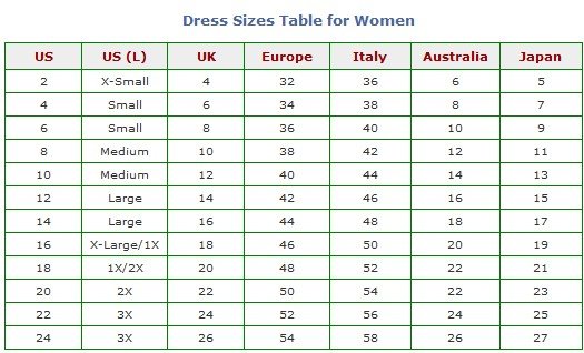 size table.jpg