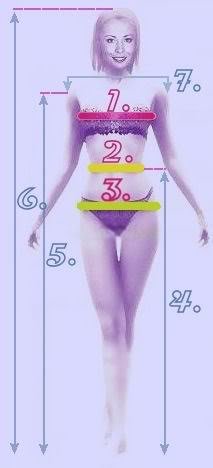size picture