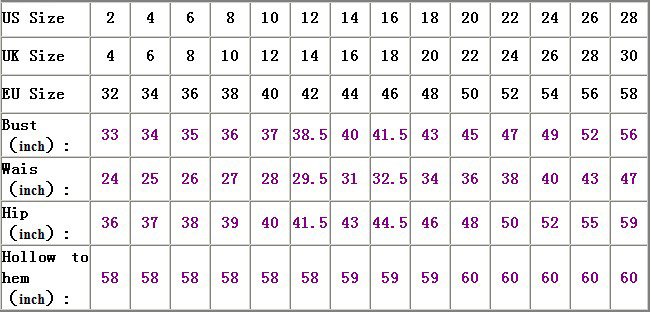 blue_promsizechart-1