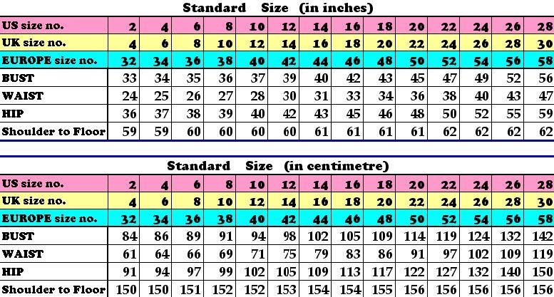 standard size chart