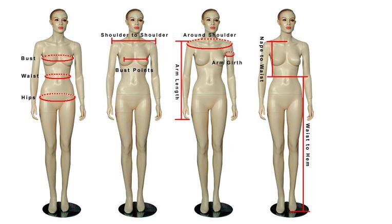 Measurement 1