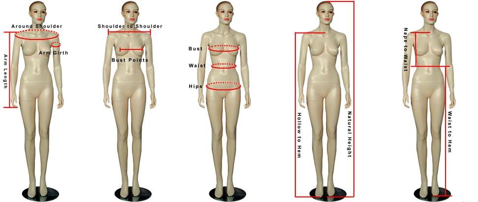 measurement