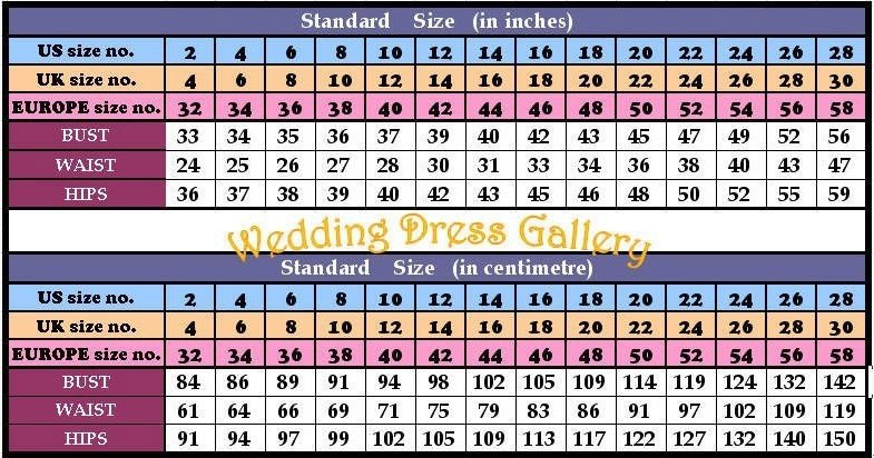 measurement unit card.jpg