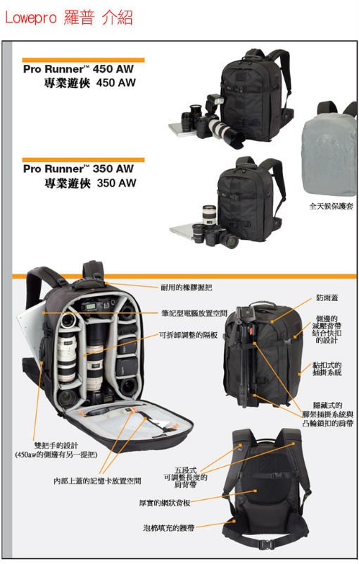pro runner 450 aw-8
