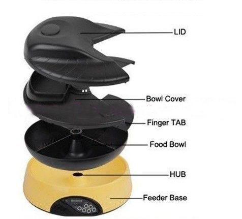 4 Meal LCD Pet Feeder 4.jpg