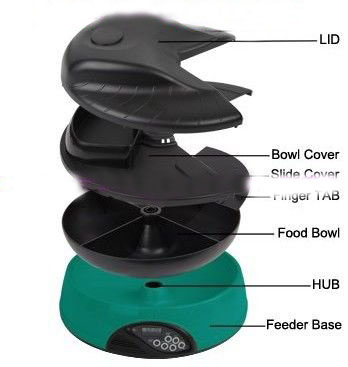 4 Meal LCD Pet Feeder 6.jpg