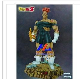 Dragon Ball Z Action Figures-Rikumu