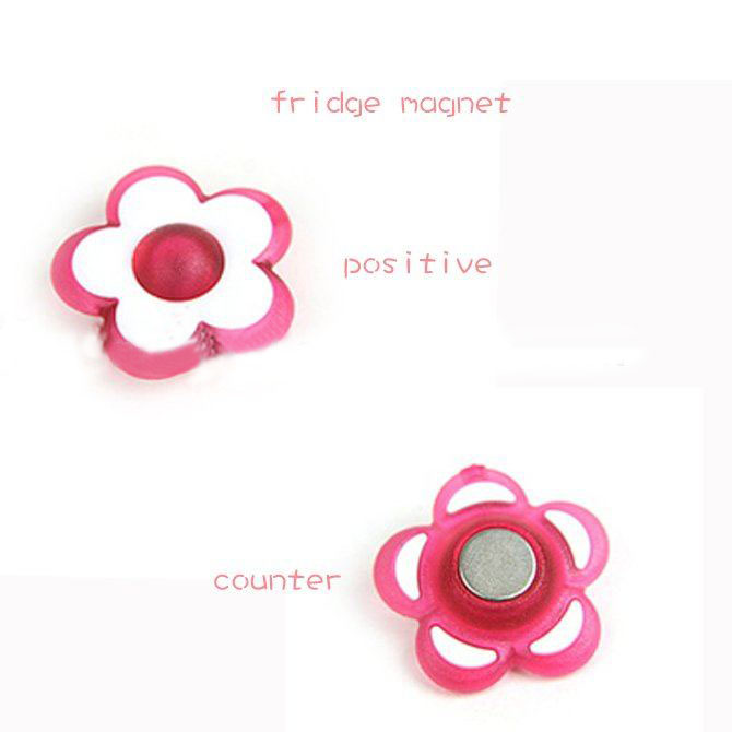 The Beautiful Flowers Fridge Magnet