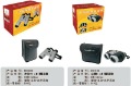 Plastic & Metal Optical System High Rate Telescope