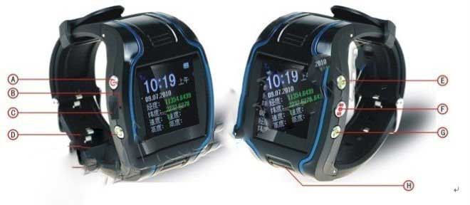 GPS Function Square Dial Black Sport Watches