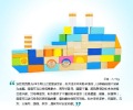 Wooden Ship Shape With Cartoon Images On Building Block